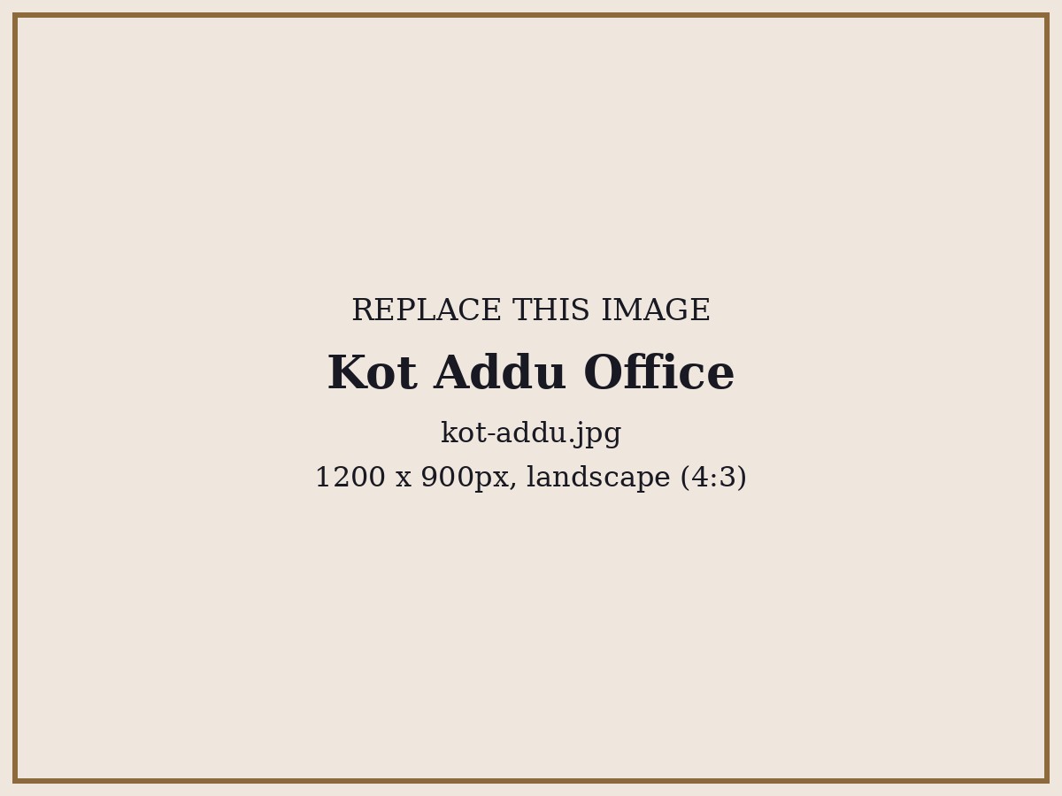 Kot Addu office - Advocate Shahinshah Hussain Kulachi